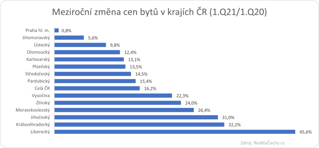 Obrázek2