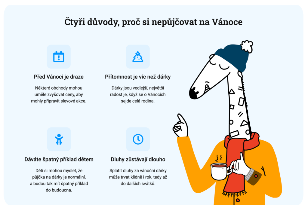 Proc si nepujcovat na Vanoce_Zonky