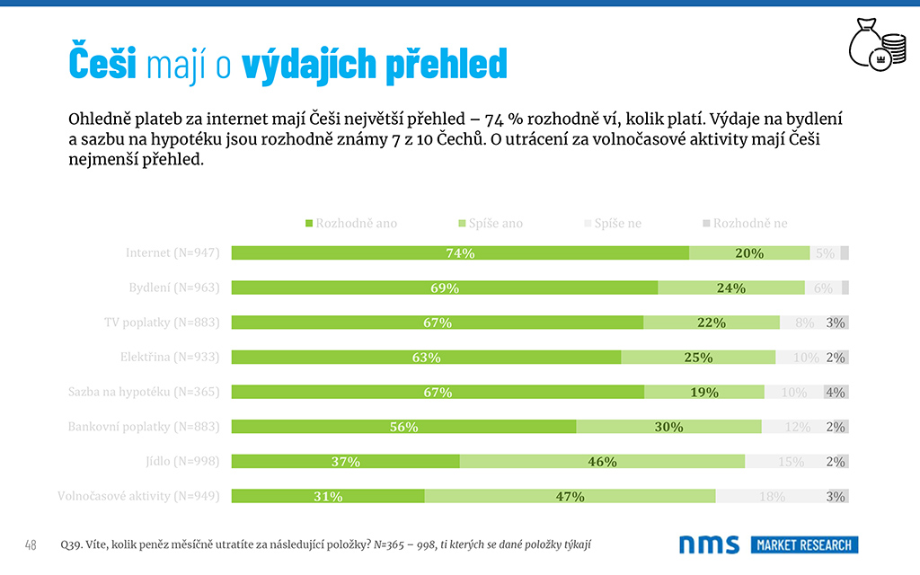 Microsoft PowerPoint - nms_zaverecna-zprava_22220-PR-pruzkum-
á