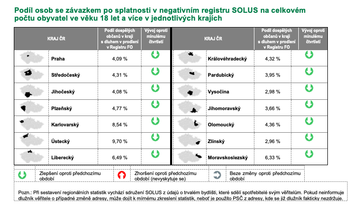 Graf Solus Index 1Q 2023