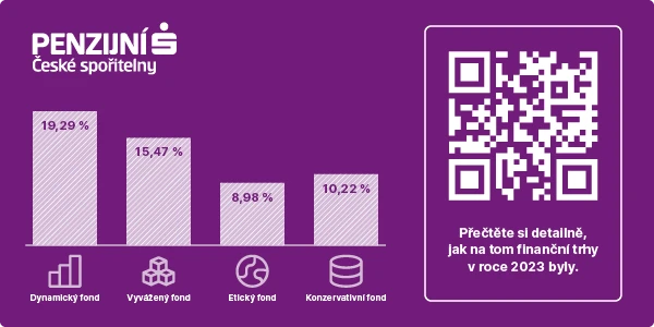 ban_600x300_výkonnost_finanční_trhy_QR